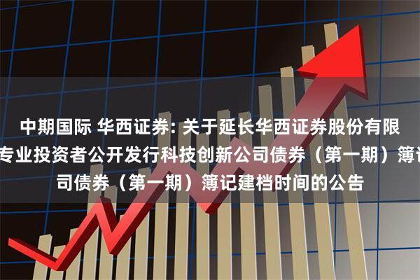 中期国际 华西证券: 关于延长华西证券股份有限公司2025年面向专业投资者公开发行科技创新公司债券（第一期）簿记建档时间的公告