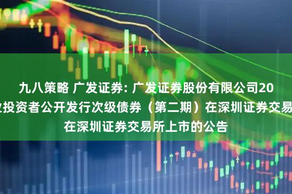 九八策略 广发证券: 广发证券股份有限公司2025年面向专业投资者公开发行次级债券（第二期）在深圳证券交易所上市的公告